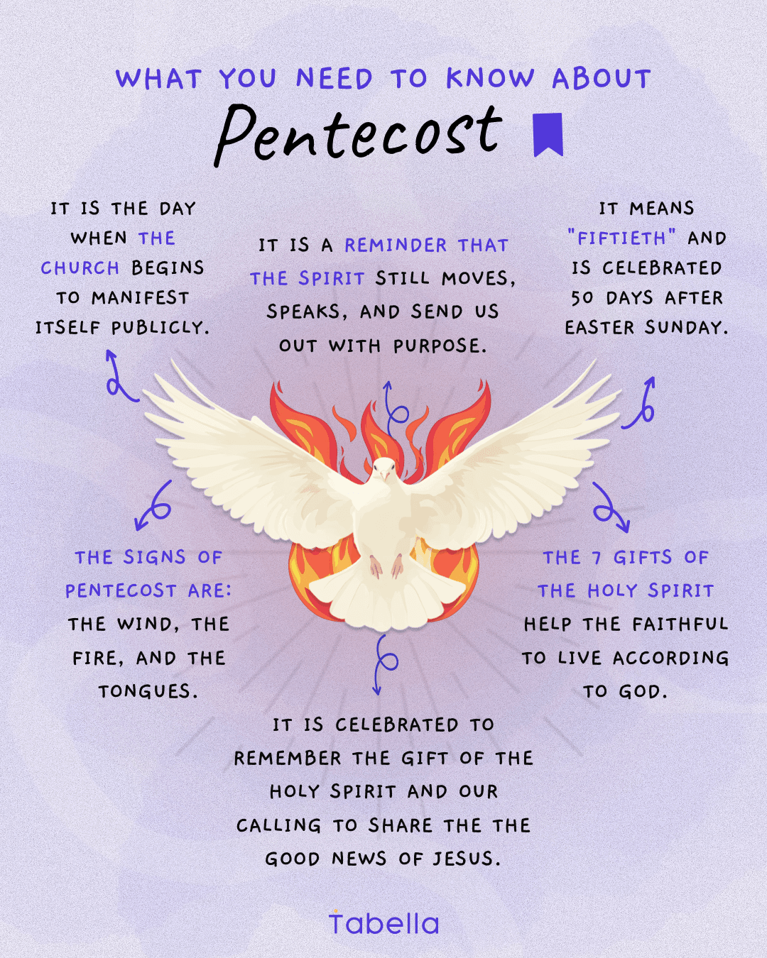 Post image Post image